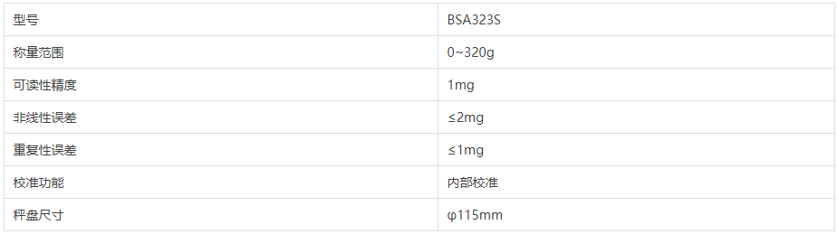 德国Sartorius赛多利斯BSA323S电子天平_实验室电子天平_赛多利斯代理