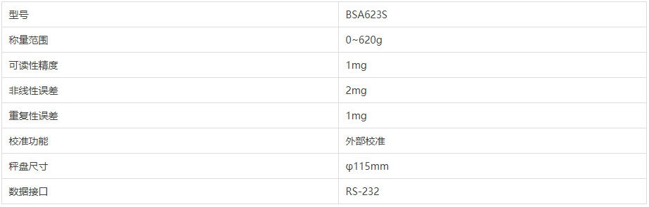 德国Sartorius赛多利斯BSA623S电子天平_实验室电子天平_赛多利斯代理