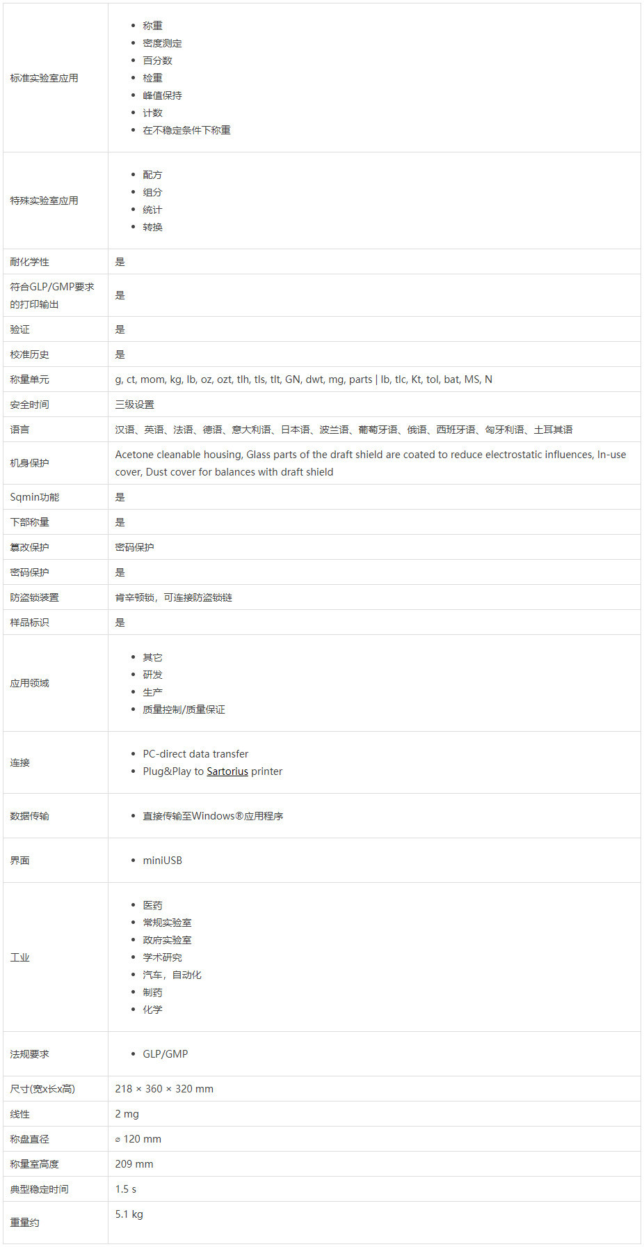 德国Sartorius赛多利斯Secura1103-1CEU电子天平_实验室电子天平_赛多利斯代理