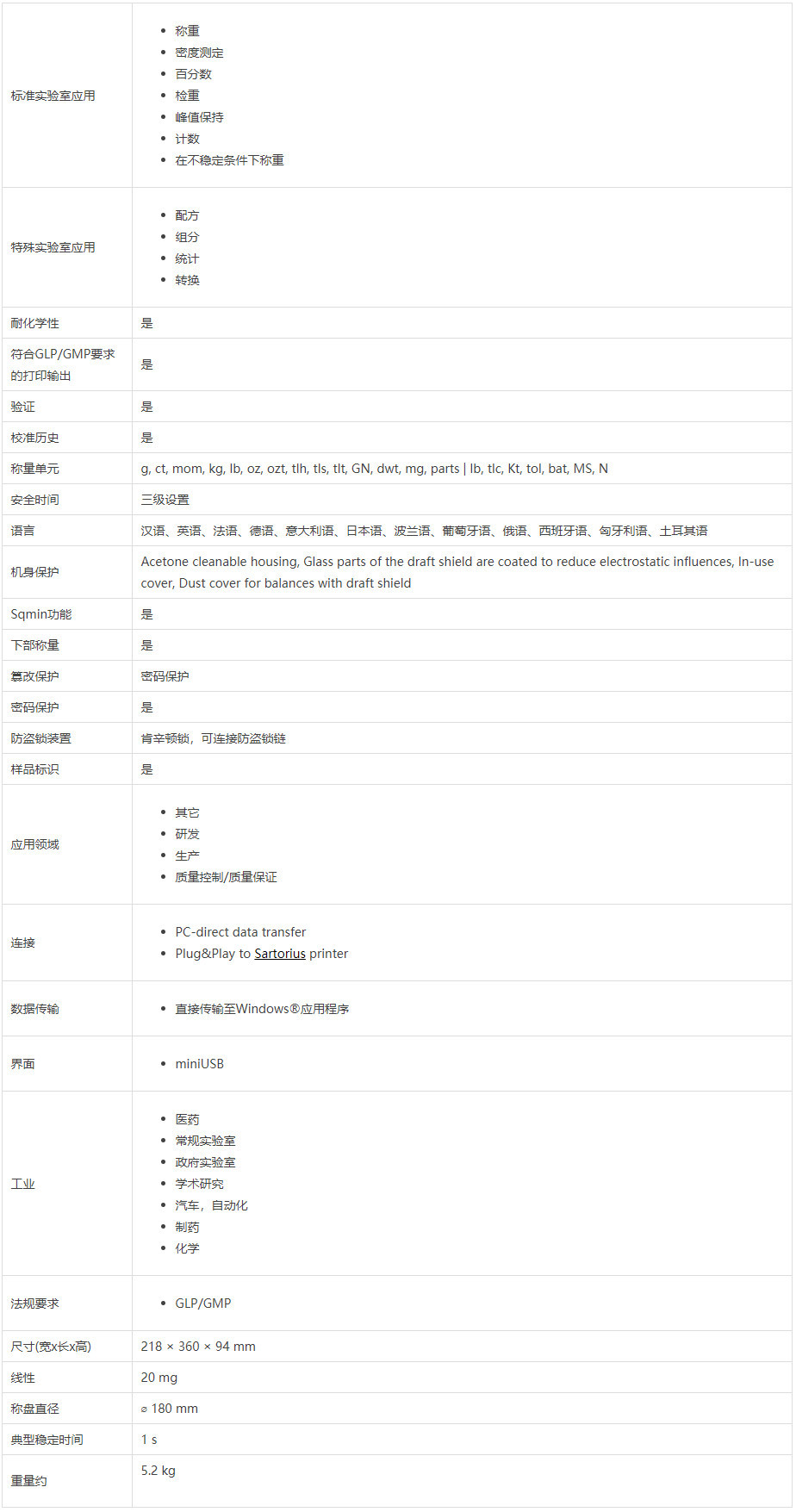 德国Sartorius赛多利斯Secura612-1CN电子天平_实验室电子天平_赛多利斯代理